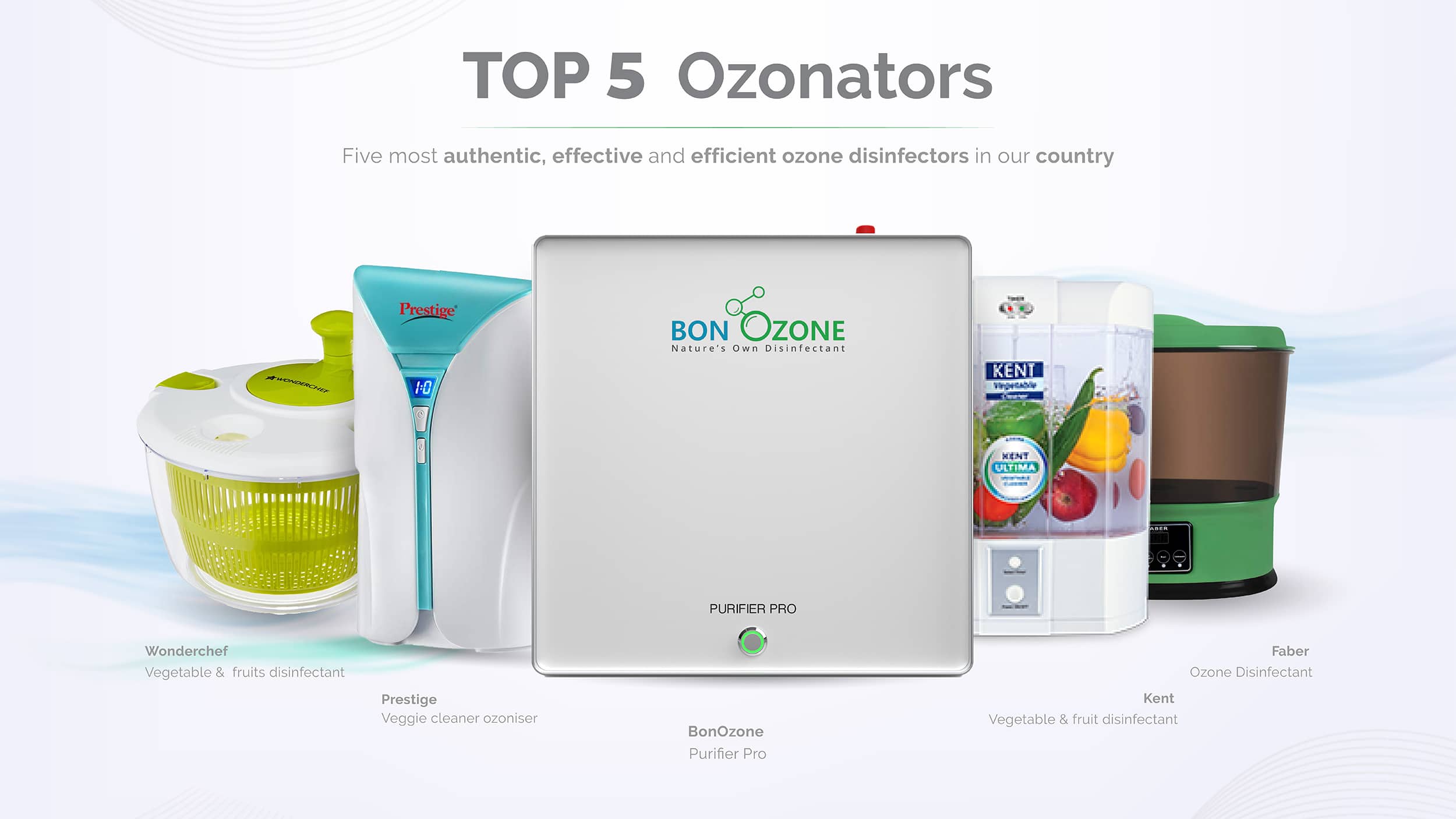 Top 5 Ozonators in India